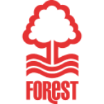 Nottingham Forest